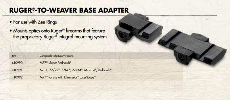 Burris Optics Brandnameinternalx 40mm Mounts & Bases Burris 410991 Ruger 77/22 Redhawk, black (6003-0292) - NewNest Australia