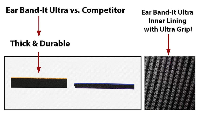 EAR BAND-IT Ultra Swimming Headband - Best Swimmer's Headband - Keep Water Out, Hold Earplugs in - Doctor Recommended - Secure Ear Plugs - Invented by ENT Physician Medium (ages 2 to 8yrs) Sea Life - NewNest Australia