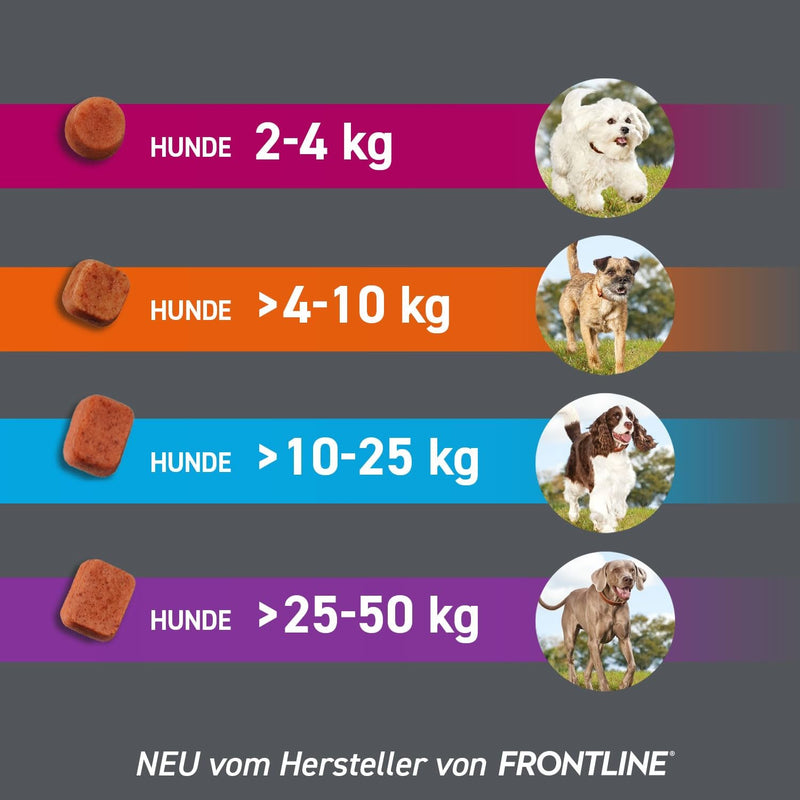 Frontpro 11 mg chewable tablets for dogs 2-4 - NewNest Australia