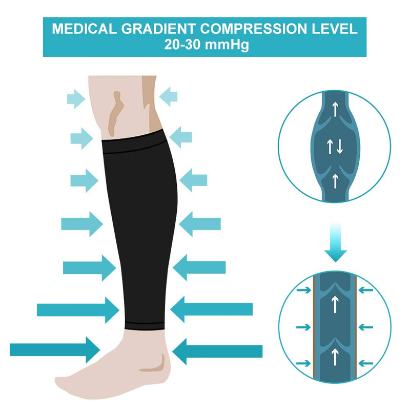 Calf Compression Socks, Footless Compression Calf Sleeves with Medical Gradient Compression, 20-30mmHg Compression Stockings for Shin Splint, Varicose Vein, Edema, Women & Men - NewNest Australia