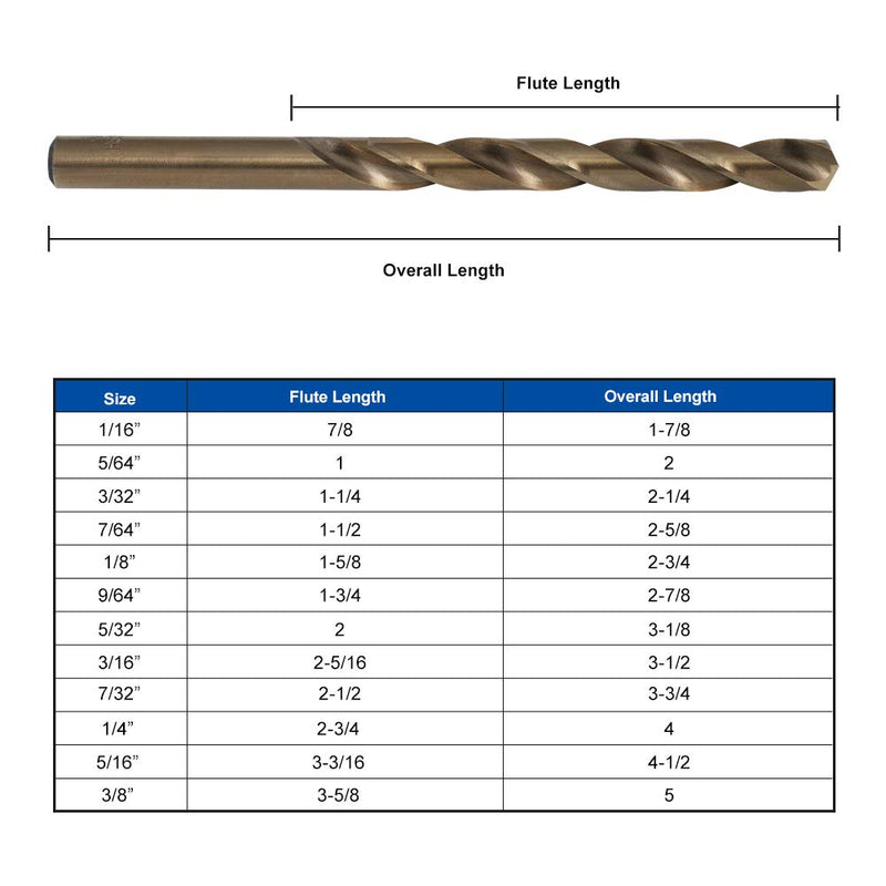 COMOWARE Cobalt Drill Bit Set- 15Pcs M35 High Speed Steel Twist Jobber Length for Hardened Metal, Stainless Steel, Cast Iron and Wood Plastic with Indexed Storage Case, 1/16"-3/8" 15 pcs Cobalt - NewNest Australia