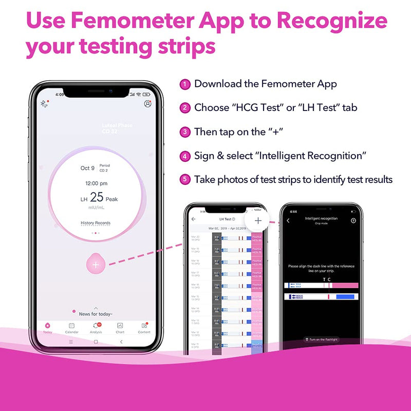 Femometer 50 ovulation tests 25 miu/ml, sensitive fertility prediction test strips - NewNest Australia