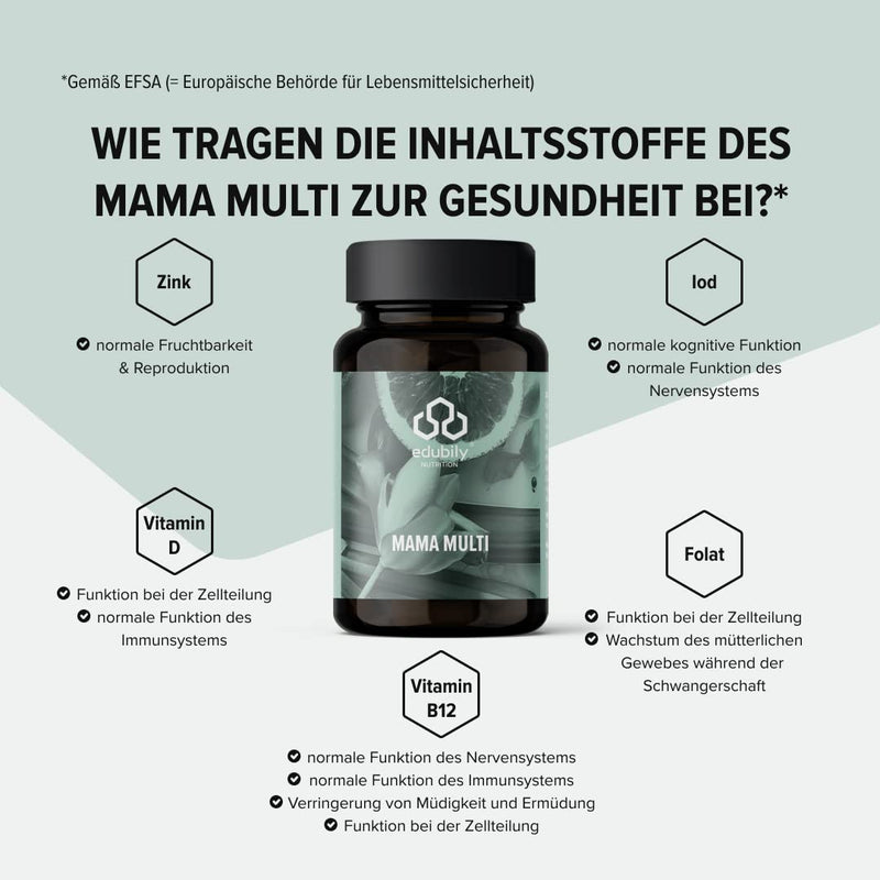 edubily nutrition® Mama Multi. Pregnancy vitamins for the desire to have children, breastfeeding and pregnancy. Dietary supplement with folic acid as folate & important vitamins for women. 90 capsules - NewNest Australia