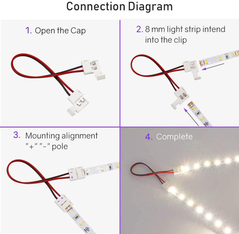 HitLights LED Strip Connector 2Pin 8mm LED Connector Kit Include Solderless Gapless Connector, 6Inch Jumper Connector, DC Female and Connector, DC Jack Splitter for 3528 5050 LED Strip White 2 Pin Connector Kit - NewNest Australia
