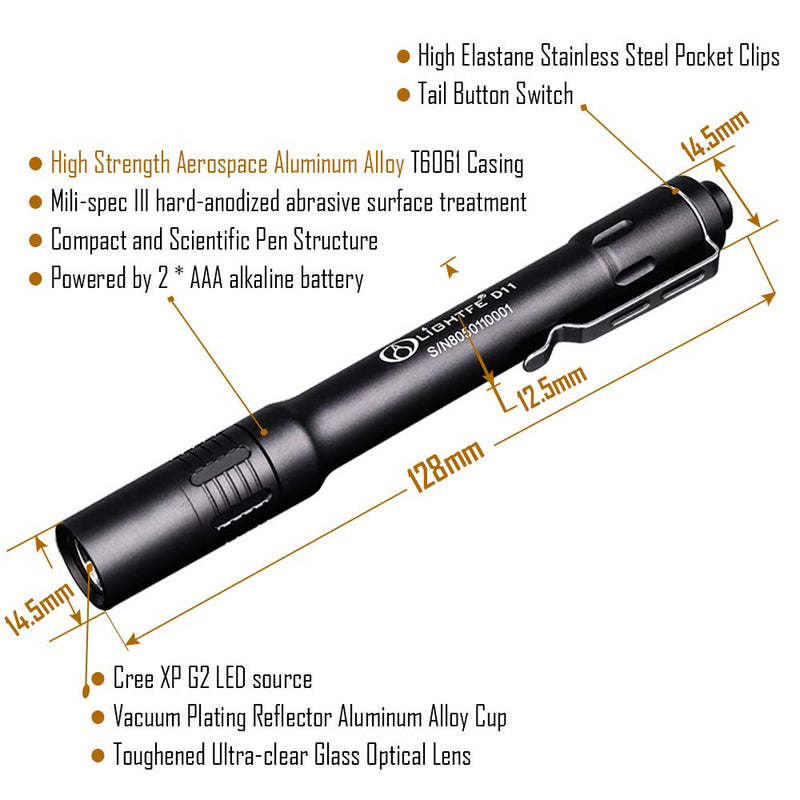 LIGHTFE Black light D11A 395nm UV Flashlight with LG LED Source, Max.3000mW Power Output for UV Glue Curing UV Light, Rock and Mineral detection, Pet Urine Detector Light, AC Leak Detector - NewNest Australia