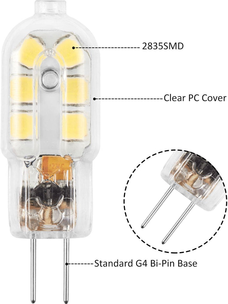 AMAZING POWER G4 LED Bulb, 12V JC G4 Bi Pin Bulb, G4 20W Halogen Bulb Replacement, Warm White 3000K, 5-Pack 5 Count (Pack of 1) - NewNest Australia