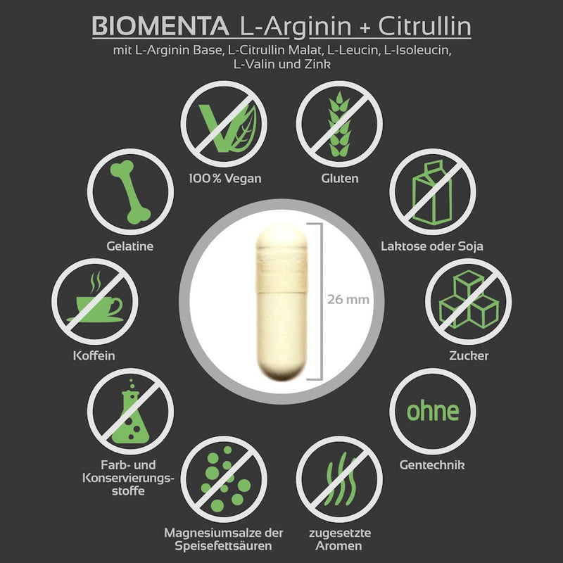 Biomenta L-Arginine + Citrulline - 150 L Arginine Citrulline Capsules With 3,500 Mg Arginine Base, 1,000 Mg L Citrulline Malate Powder, Enriched With 1,000 Mg Bcaa And Zinc - NewNest Australia