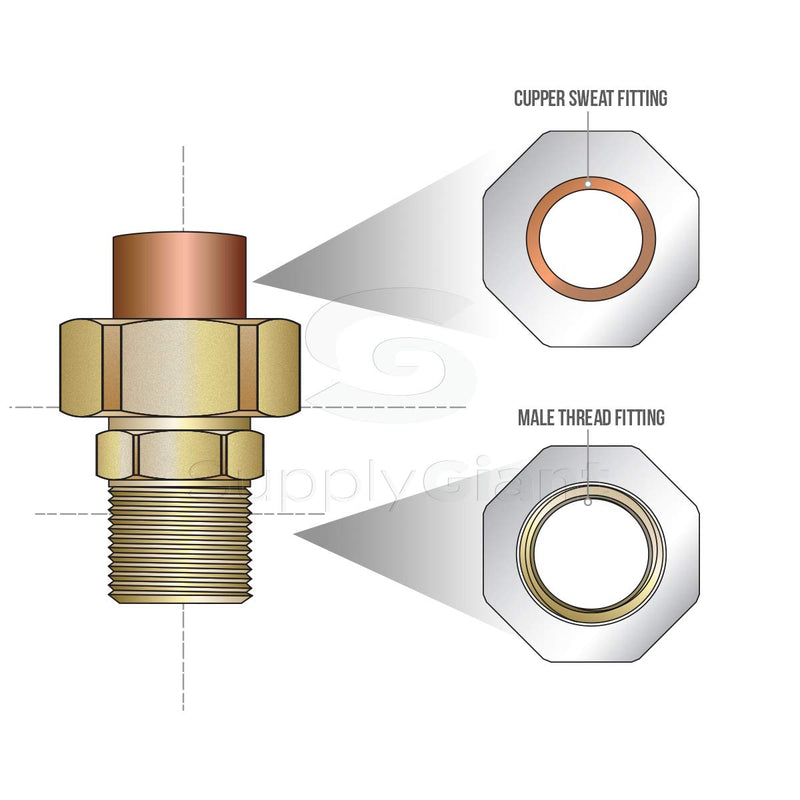 Supply Giant DDNV0114 1-1/4" Lead Free Copper Union Fitting with Sweat to Male Threaded Connects - NewNest Australia