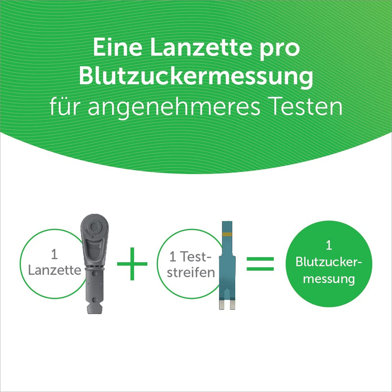 Onetouch Delica Plus Lancets For Diabetes And Blood Sugar Measurement I 200 Sterile Lancets I Testing At Home Or On The Go I 1 Pack I 200 Lancets 200 Pieces (Pack Of 1) - NewNest Australia