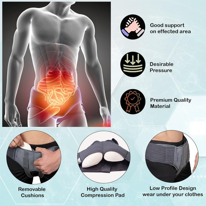 Wonder Care- Grey Inguinal Hernia Support Truss brace for Single/Double Inguinal with Two Removable Compression Pads & Adjustable Groin Straps Surgery & injury Recovery belt- Large - NewNest Australia