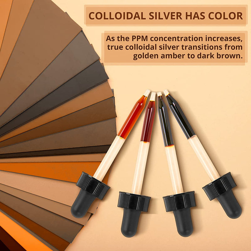 Ultra Silver® Colloidal Silver | 500 PPM, 8 Oz (236mL) | Mineral Supplement | True Colloidal Silver - with Dropper - NewNest Australia
