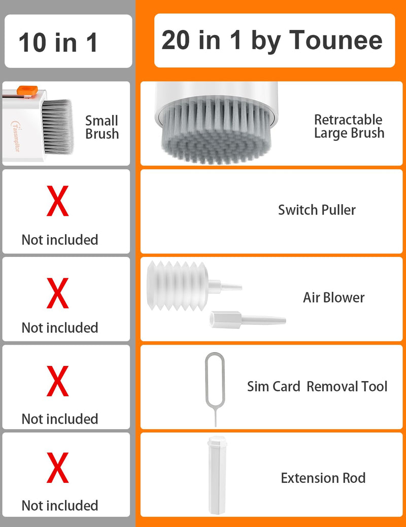 Keyboard cleaning set, 20 in 1 screen cleaner kit mobile phone, keyboard cleaner with brush keyboard cleaner, Airpod, laptop cleaner for tablet, computer, PC monitor, camera with spray white - NewNest Australia