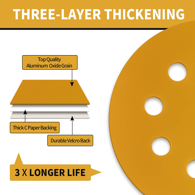 Keeimp 100 Pcs 5 Inch Sanding Discs Hook and Loop, 8 Hole Gold Premium 400 Grit Dustless Random Orbit Sandpaper for Woodworking or Automotive 400 Grit-100 Pcs - NewNest Australia