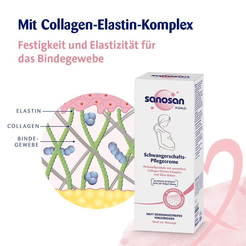 sanosan pregnancy cream clinically tested - prevents stretch marks and stretch marks - pregnancy care cream without paraffin oil, dyes, silicones and parabens (2x 200 ml) 2 pieces - NewNest Australia