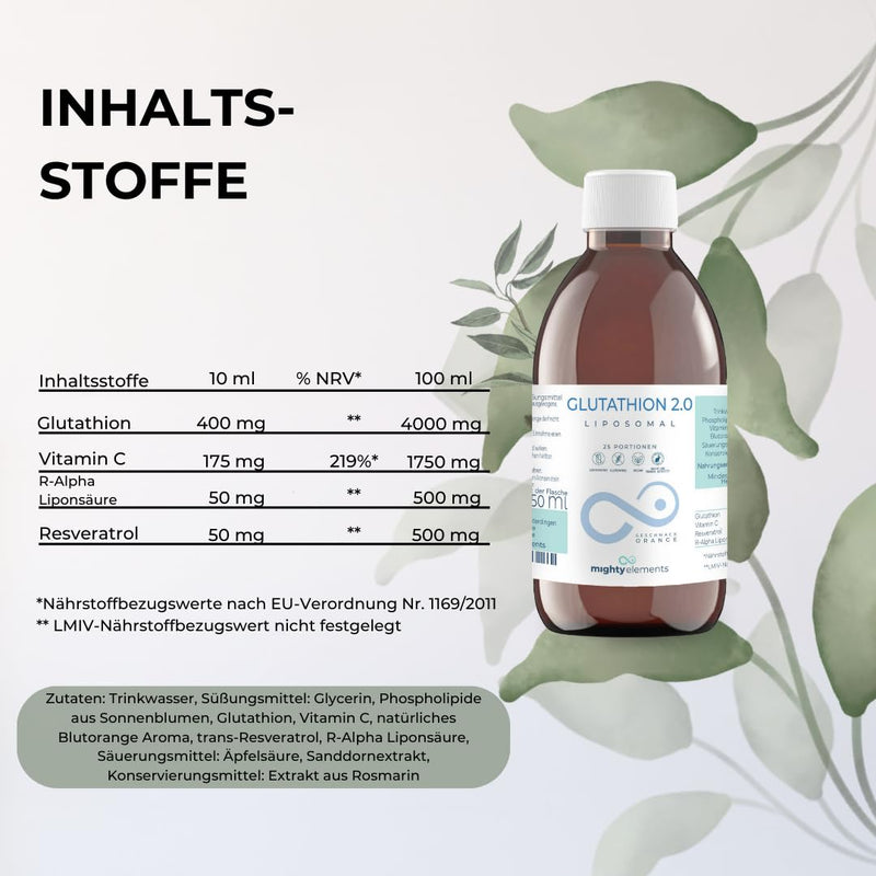 Mighty Elements 4 in 1 - Liposomal Glutathione 400mg Vitamin C 175mg, Resveratrol 50mg, R-Alpha Lipoic Acid 50, Vegan, Liquid 250ml - NewNest Australia