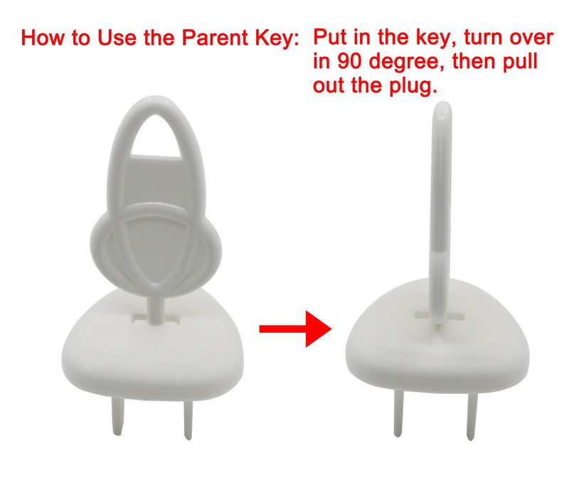 UCLEVER Outlet Plug Covers Baby Proofing Electric Protector Caps Kit for Child Safety (24 Plugs + 4 Keys) - NewNest Australia