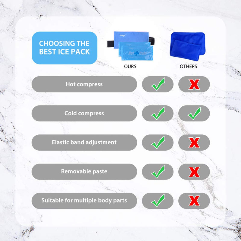 NEWGO Cooling Pads with Fleece Soft 27.5 x 13.5 cm Reusable Ice Packs Cold Hot Compress, Multiple Compress, Wrist, Arm, Knee, Neck, Ankle Injuries, Pack of 2 - NewNest Australia