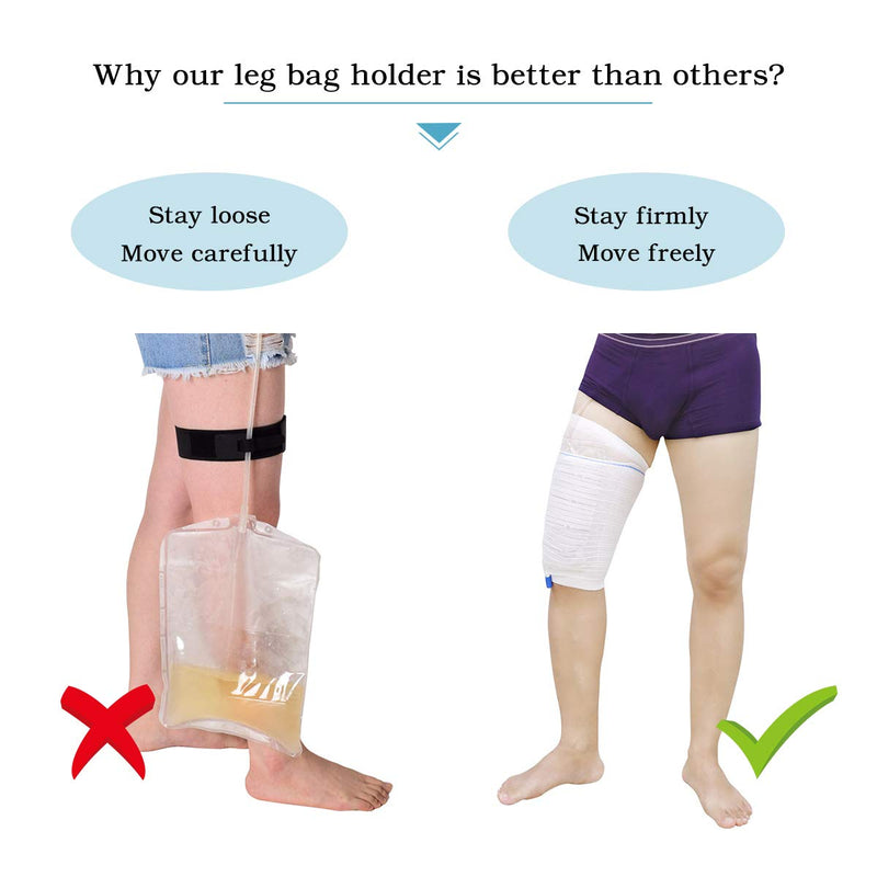 Catheter Leg Bag Holder 2 Count Fabric Catheter Sleeves Urine Leg Bag Holder - Urinary Drainage Bag Stay in Place Urine Bags for Legs Foley Catheter Bag Holder Strap for Men or Women Wheelchairs (M) Medium (Pack of 2) - NewNest Australia