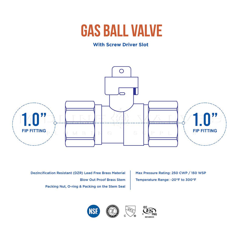 Midline Valve GAS1SCRW Brass Premium Gas Ball Valve with Screwdriver Slotted Handle, 1 in. FIP Connections, 1 1 in. Single Pack - NewNest Australia