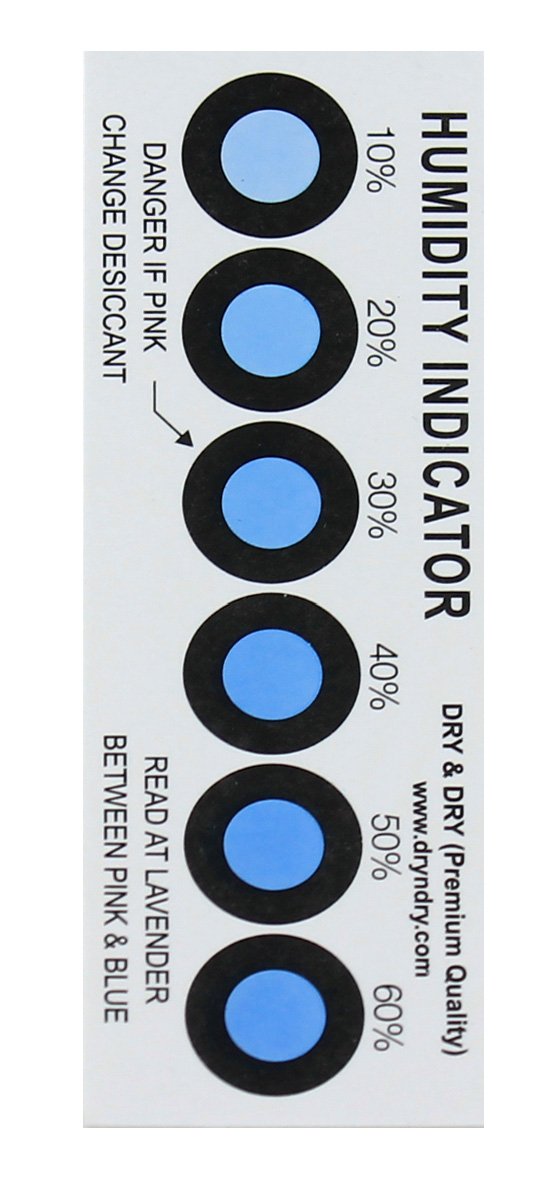 Dry & Dry Premium Humidity Indicator Cards 20 Pack(Reusable) - 10-60% 6 Spot(20 Cards) - NewNest Australia