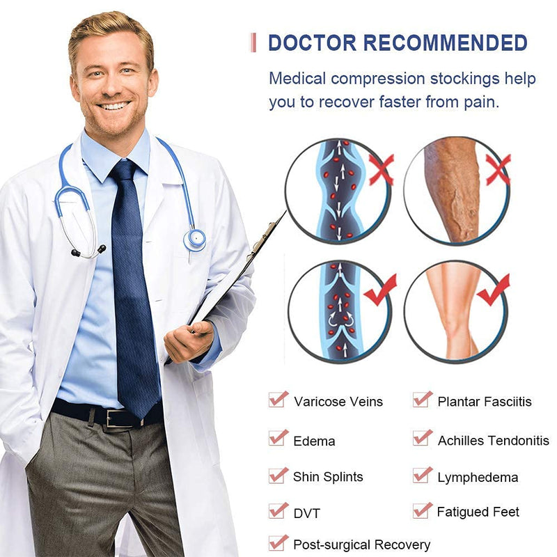 Beister Medical Closed Toe Thigh High Compression Stockings with Silicone Band for Women & Men, Firm 20-30 mmHg Graduated Support for Varicose Veins, Edema, Flight （1 Pair） Beige S - NewNest Australia