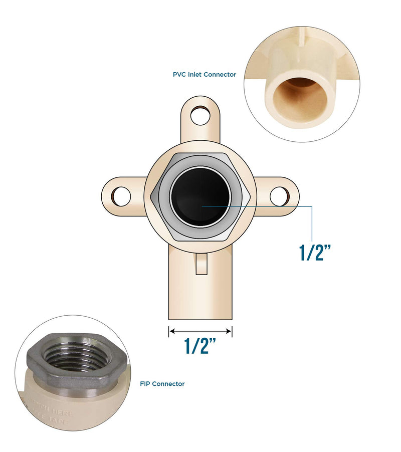 Supply Giant TTDQE034 Female x CPVC Drop Ear Elbow Transition Pipe Fitting Durable Over Molded One-Piece Design 1/2 in. Lead Free Plastic, White - NewNest Australia