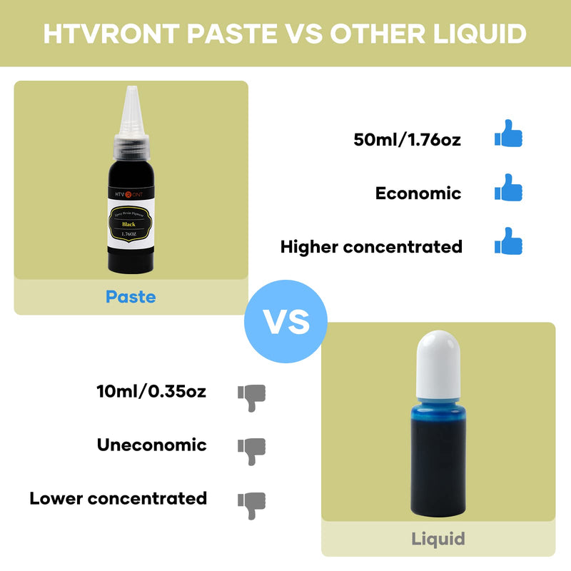 HTVRONT Black Epoxy Pigment - 1.76oz/50ml Black Resin Pigment Paste, Higher Concentrated & Easy to Mix Black Epoxy Dye for Resin Coloring, Tables, Tumbler - NewNest Australia