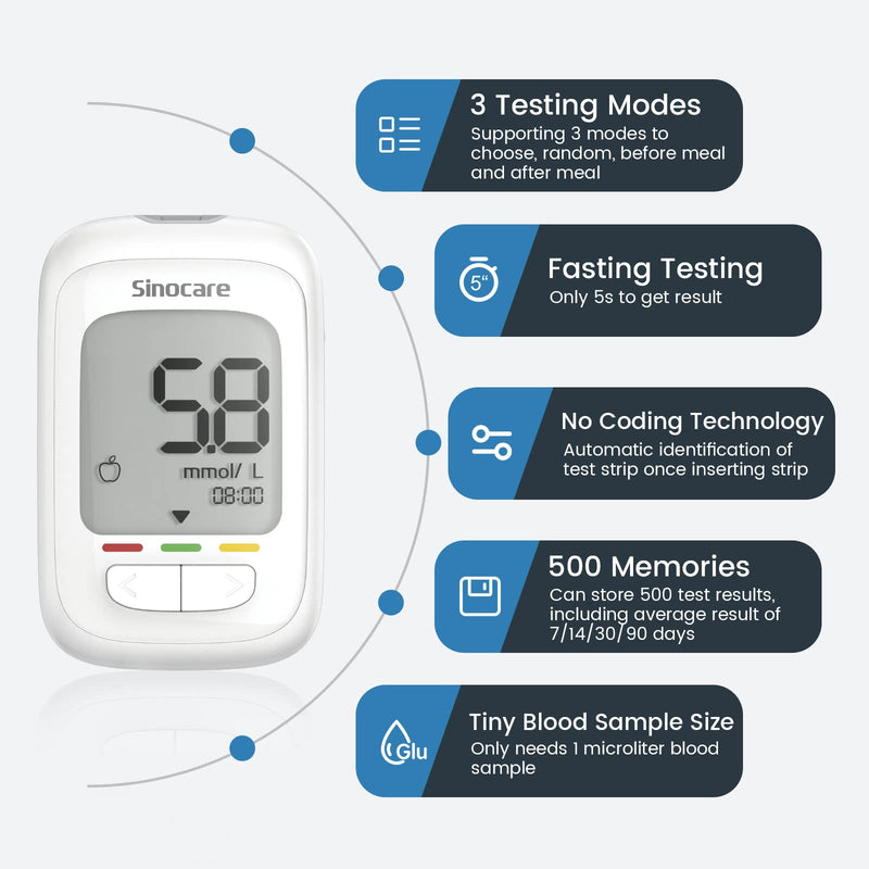 Sinocare Blood Sugar Monitor, 100pcs Strips & 100pcs lans. Safe AQ Pro I Diabetes Testing Kit with Ketone Warning, 2023 Upgrading Blood Glucose Monitors, Including Battery, mmol/L AQ Pro Set - 100 - NewNest Australia