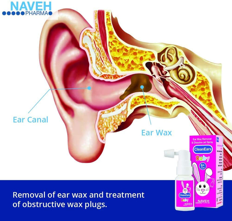 Naveh Pharma CleanEars Baby Ear Wax Removal Kit Spray Ear Wax Softener Cleaner Ear Irrigation and Wax Dissolution – All-Natural Patented Formula – Nonirritant – for Kids and Adults (15 ML) 15 ml (Pack of 1) - NewNest Australia