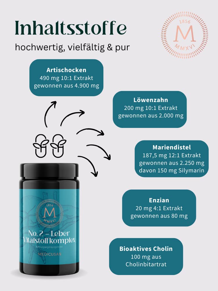 Medicusan No.2 Liver - 2,250 Mg Milk Thistle - 100 Mg Bioactive Choline - 4,900 Mg Artichokes - 2,000 Mg Dandelion - 80 Mg Gentian - 2 Capsules/Day - 60 Capsules/30 Days - NewNest Australia