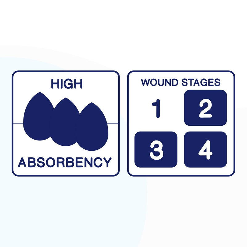 MedVanceTM Silicone - Bordered Silicone Adhesive Foam Dressing Size 2"x2" (1"x1" Pad), Box of 5 dressings 2"x 2" (1"x1" Pad) - NewNest Australia