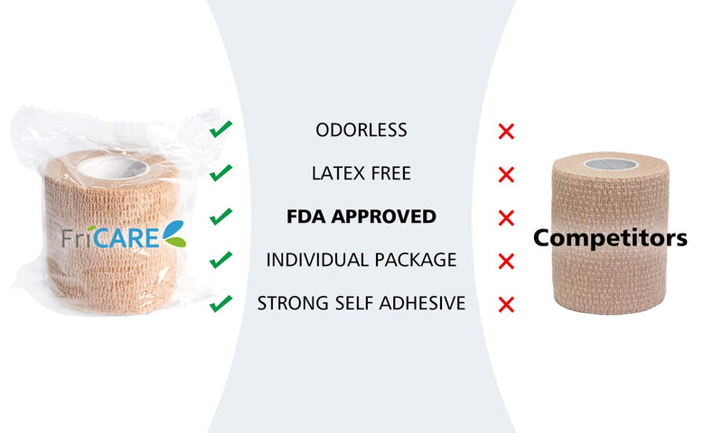 FriCARE Nonwoven Self-Adhesive Bandage, Self-Adherent Cohesive First Aid Medical Wrap, Elastic Athletic/Vet Tape for Wrist 2 Inches Wide 6 Count (Pack of 1) Skin Color - NewNest Australia
