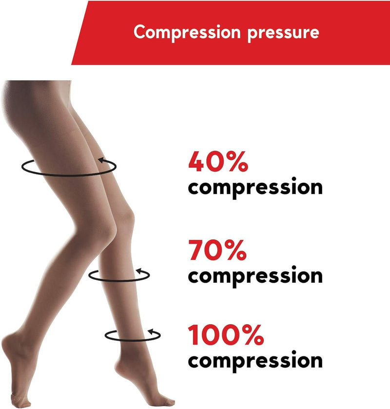 Lauma Medical, 23-32 mmHg Compression Tights Class 2 with Closed Toe, Varicose Veins, Frequent Swelling in Legs, Pain in Calves and Feet Beige XL Size, Long - NewNest Australia