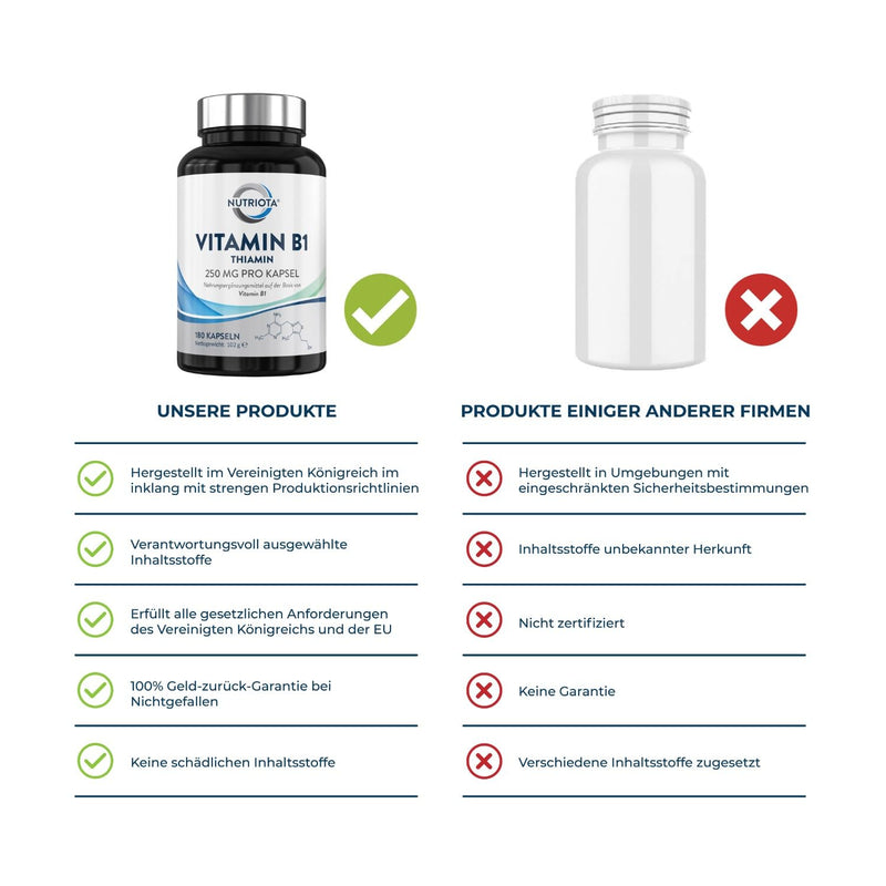 Vitamin B1 (Thiamine) High Dose 250 mg Capsules – 180 Capsules – Vegan Friendly – From Nutriota - NewNest Australia