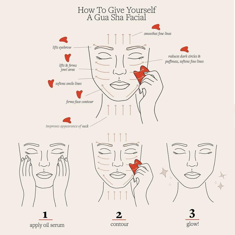 Ditind Gua Sha, Gua Sha Facial Tools, Stainless Steel Guasha Tool for Facial and Body SPA, Guasha Massage for Toxins Prevents Wrinkles and Body SPA Acupuncture Therapy Silver - NewNest Australia