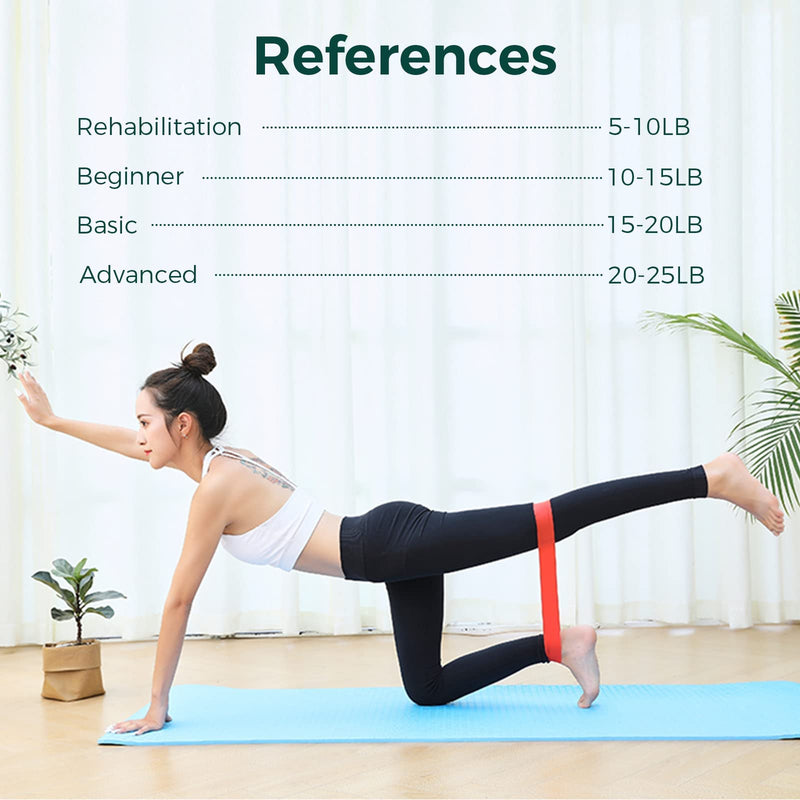 5 Exercise Bands Resistance Bands Set Elastic Bands Workout Loop Band of 5, 100% Natural Latex, for Men Women for Fitness Chest Expanding Arm Leg Yoga Pilates Physio Therapy Rehabilitation Mixed - NewNest Australia