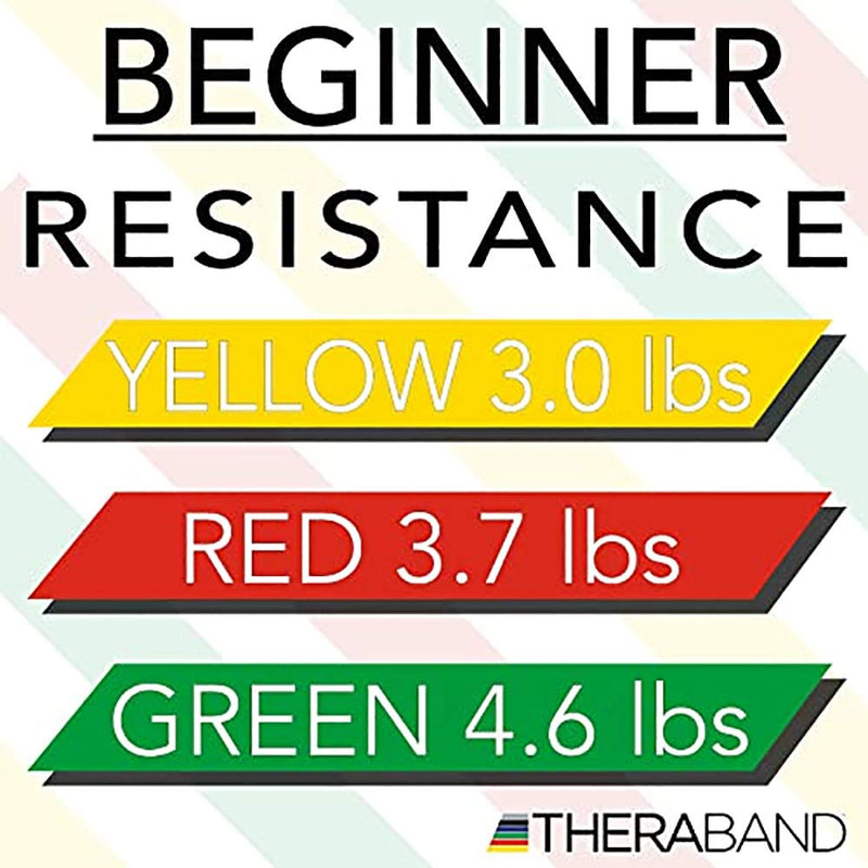 Theraband Resistance Bands Set, Resistance Bands for Exercise, Physical Therapy, Work-Outs/Gym, Strength Train at Home, Colour Coded by Resistance Yellow/Red/Green - Beginner Set - NewNest Australia