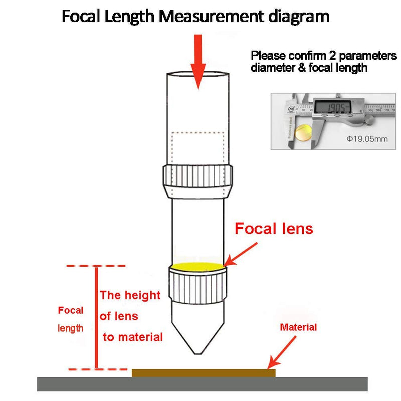 TEN-HIGH CO2 Laser Lens 18mm Laser Mirror CO2 Laser Focal Lens Laser Focus Lens, ZnSe for CO2 Laser Engraving Cutting Machine, Dia18mm FL25.4mm D:18mm FL:25.4mm/1" - NewNest Australia