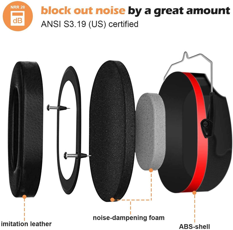 ProCase Noise Reduction Safety Ear Muffs, Shooters Hearing Protection Earmuffs, NRR 28dB Noise Sound Protection 1- Red - NewNest Australia