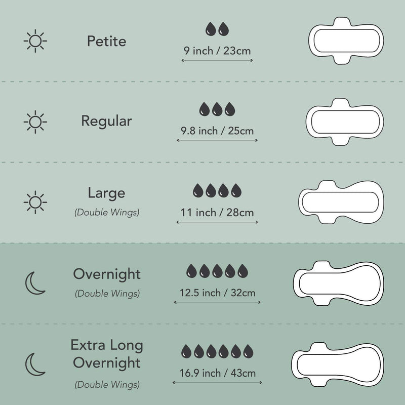 Rael Organic Cotton Cover Pads - Heavy Absorbency, Unscented, Ultra Thin Pads for Women, Postpartum (Extra Long Overnight, 12 Count) Extra Long Overnight (12 Count) 12 Count (Pack of 1) - NewNest Australia