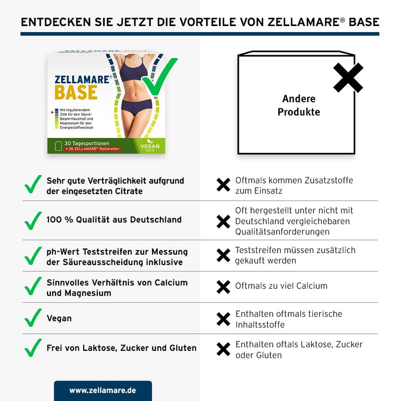 CELLAMARE BASE for interval fasting, for vitality in everyday life, with zinc, potassium &amp; Magnesium citrate, vegan  WITH BASE TEST STRIPS, quality Made in Germany - NewNest Australia