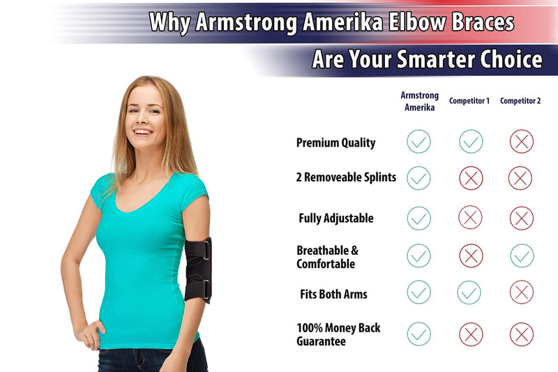 Elbow Splint Tendonitis Elbow Brace – Cubital Tunnel Brace for Sleeping - Tennis Elbow Support with Arm Compression Sleeve Elbow Immobilizer for Ulnar Nerve Brace Elbow Pain Men Women - Fits Most - NewNest Australia