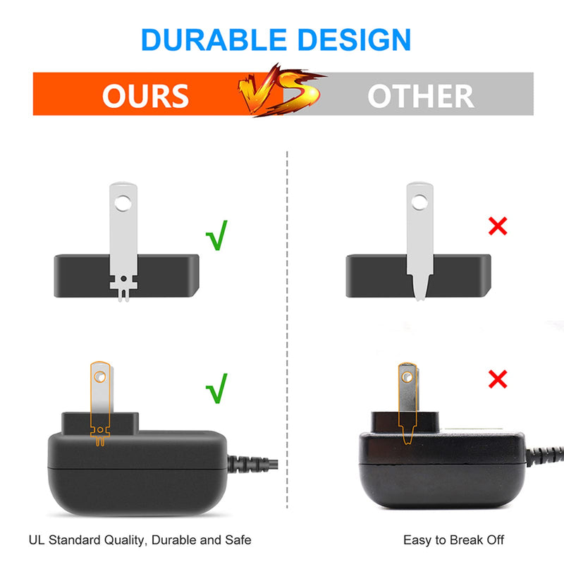 Power Cord for AeroGarden Harvest 360 Slim 100690 Replacement Charger AC Adapter for AeroGarden Harvest Elite 100691 6.0Ft Extra Long DC Power Supply PERFEIDY - NewNest Australia