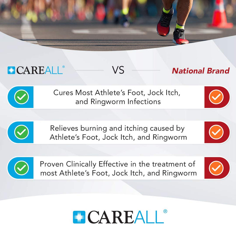 (4 Pack) CareALL® 1.0 oz. Antifungal Miconazole Nitrate 2% Cream, Compare to Micatin, Cures Most Athlete’s Foot, Jock Itch, Ringworm 1 Ounce (Pack of 4) - NewNest Australia