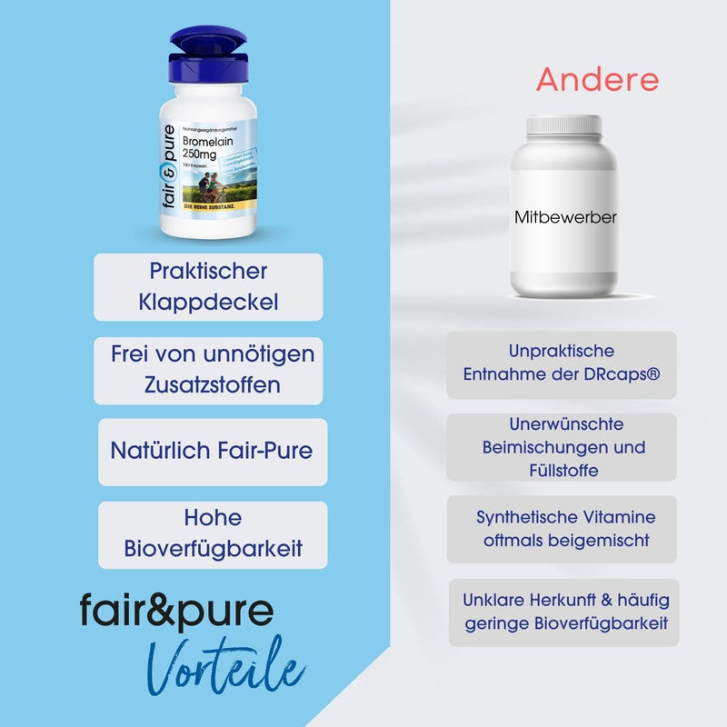 Fair & Pure® - Bromelain 250mg (600 FIP) - vegan - natural pineapple enzyme - without magnesium stearate - time-delayed release - 180 DRcaps® - NewNest Australia