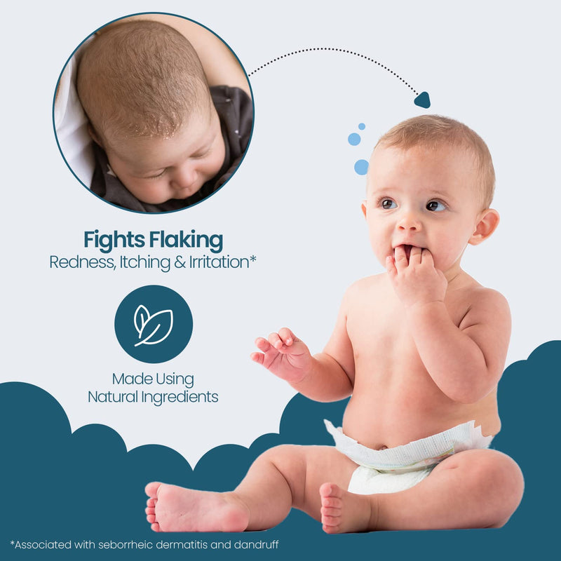 Dr. Eddie’s Happy Cappy Medicated Shampoo for Children, Treats Dandruff and Seborrheic Dermatitis, No Fragrance, Stops Flakes and Redness on Sensitive Scalps and Skin, Cradle Cap Brush Not Needed, 8 oz - NewNest Australia
