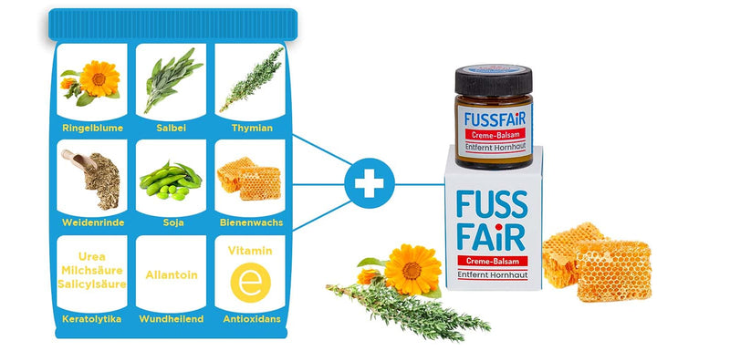 FUSSFAIR Callus Remover - Balm Cream - Callus Balm - Natural Callus Removal with Cream | (30ml) 30 ml (pack of 1) - NewNest Australia