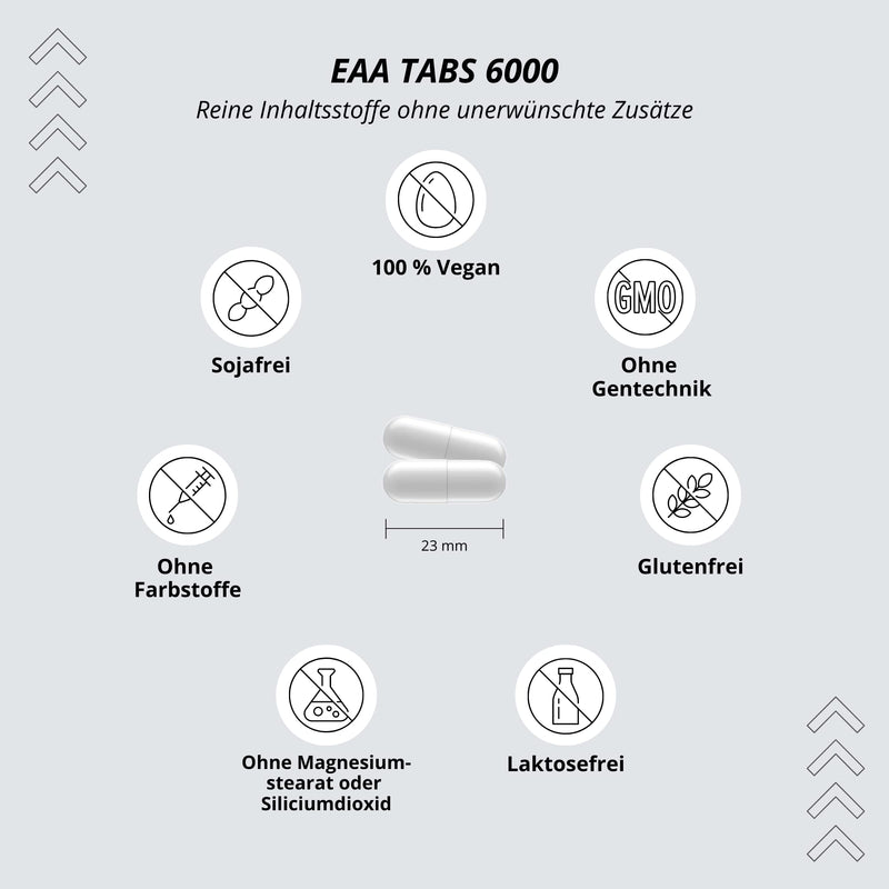 Eaa Tablets High Dose + Vegan - 300 Tablets Each 1025 Mg - Essential Amino Acids - Eaas Without Carbohydrates + Magnesium Stearate - Amino Acid Supplement - Protein Tablets - NewNest Australia