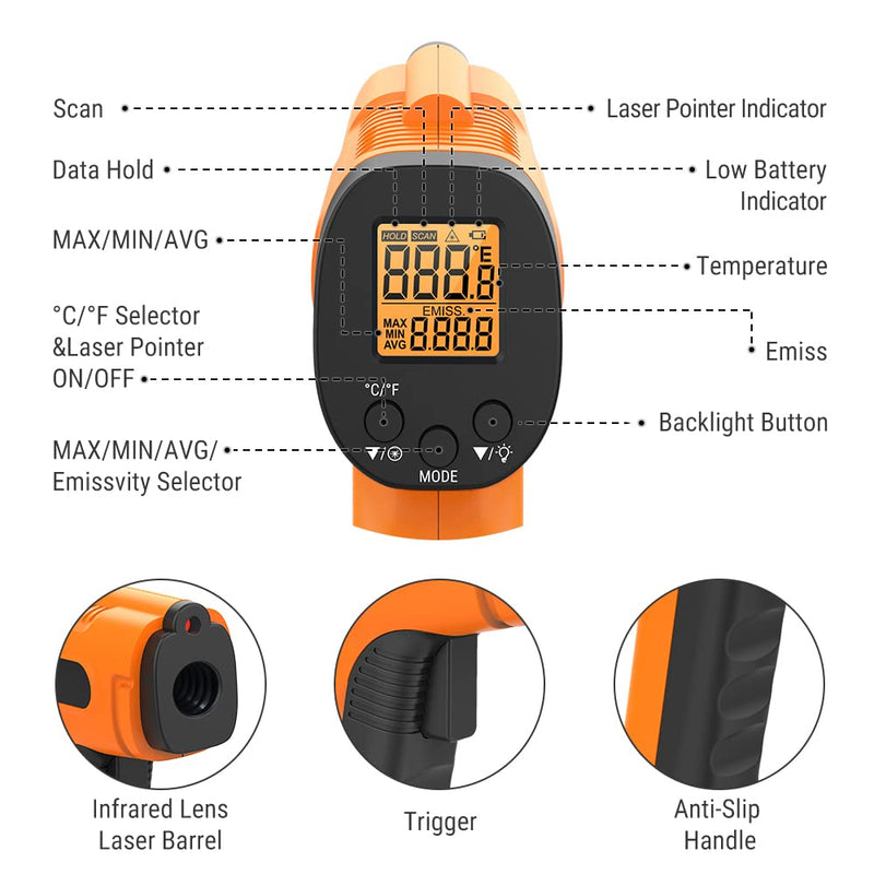 ThermoPro TP30 Digital Infrared Thermometer Gun Non Contact Laser Temperature Gun -58°F ~1022°F (-50°C ~ 550°C) with Adjustable Emissivity & Max Measure (NOT for Human Body Temperature) Classical Version 1 Laser - NewNest Australia