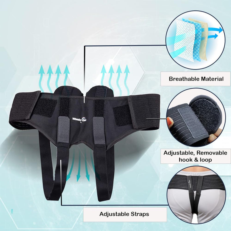 Wonder Care - Inguinal Hernia Support Belt Groin Truss Brace Post Surgery Hernia Pain Relief, Two Compression Pressure Foam Pads, Adjustable Elastic straps-M M (Pack of 1) Black - NewNest Australia